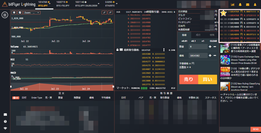 chartgamen4