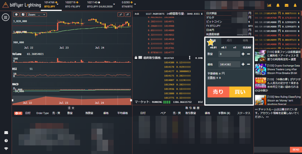 chartgamen7